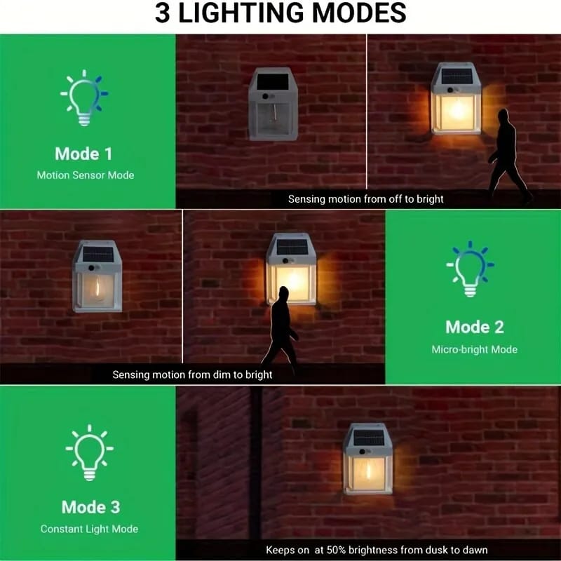 Solar Wall Lamp – Energy-Saving Outdoor Light with Waterproof Design for Home and Garde