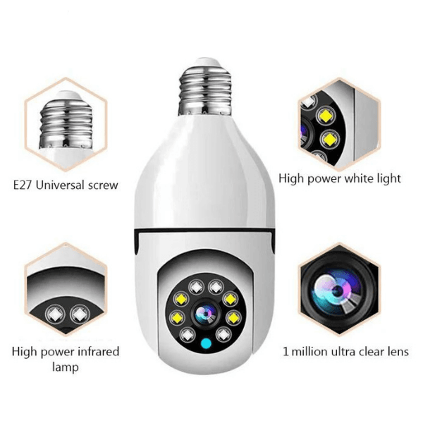 Bulb Camera 1080P WiFi 360° Panoramic Security Camera | Night Vision & Two-Way Audio